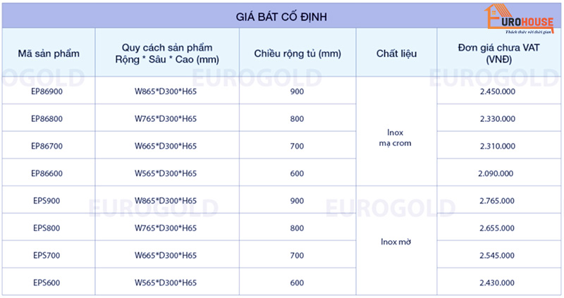 Có nên dùng giá bát cố định Eurogold? Mua ở đâu tốt nhất?