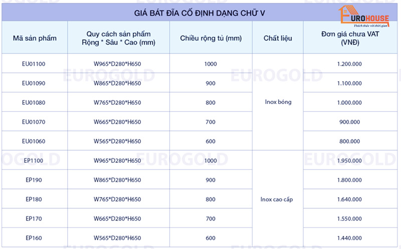 Có nên dùng giá bát cố định Eurogold? Mua ở đâu tốt nhất?